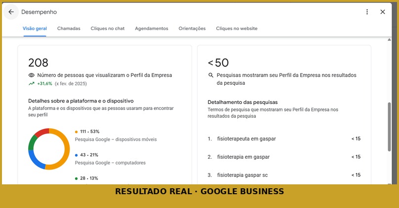 Fisioterapeuta resultado 1